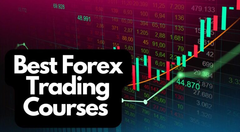 Forex Full Mastering Course